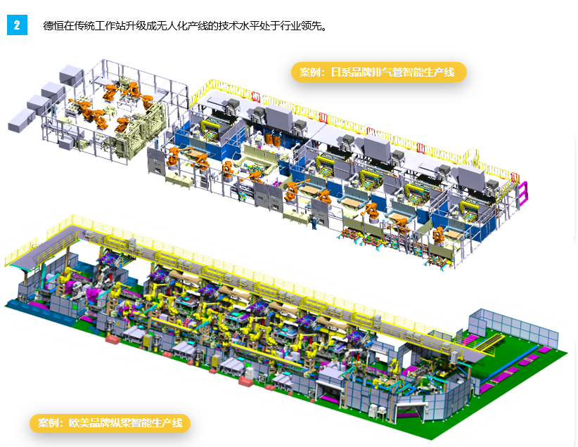 生產線智能化物流技術12.png